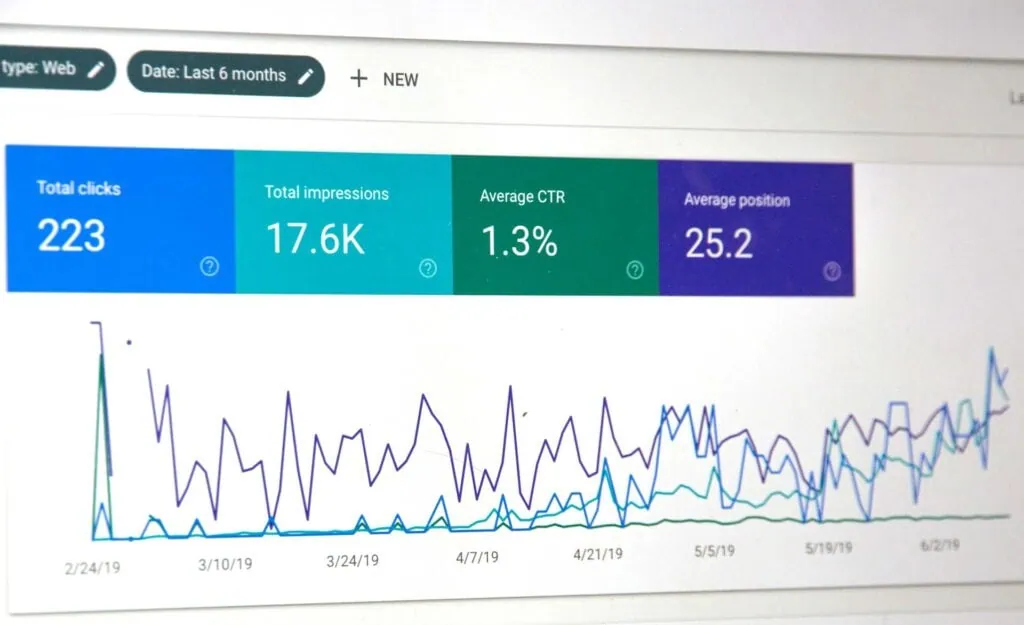 Ile kosztuje reklama Google Ads w Gdańsku? Cennik i realne stawki na 2026 rok